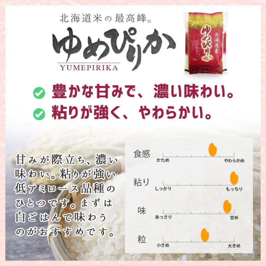 令和7年 米 ゆめぴりか 10kg (無洗米/白米/玄米) 北海道産 (5kg×2袋