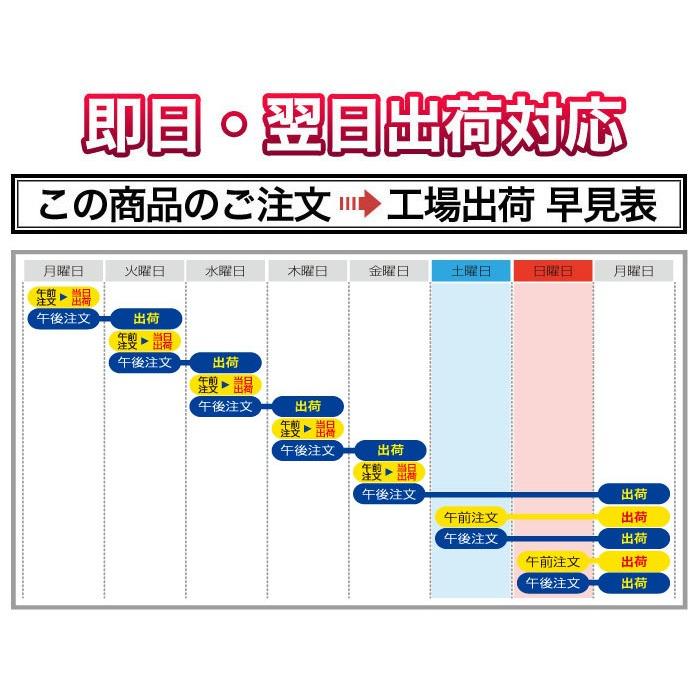 令和5年(2023年)産 福井県産 いちほまれ 白米 2kg 2年連続特A評価獲得【米袋は窒素充填包装】【即日出荷】｜okomekuriya｜05