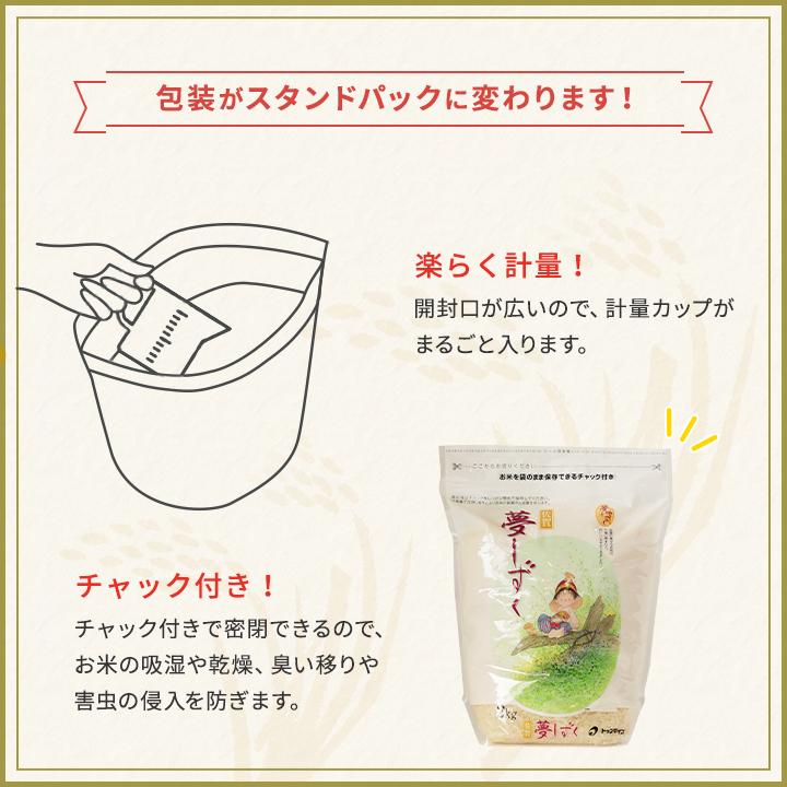夢しずく 米 お米 2kg 送料無料 佐賀県産 令和6年度 2kg : お米 夢しずく 米 お米 2kg 送料無料 佐賀県産 令和6年度 2kg : お米