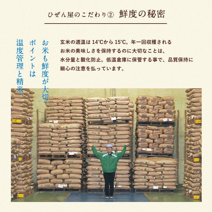 お米 2kg 送料無料 ひなたまる 佐賀県産 令和7年度 : お米のひぜん屋