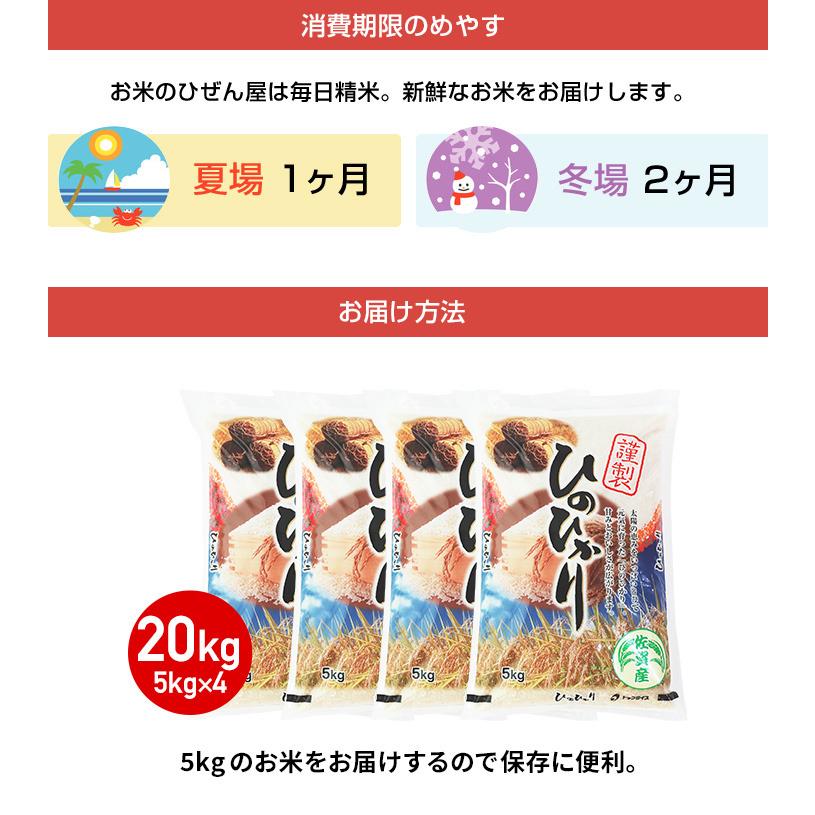 5年産　佐賀県【ヒノヒカリ】白米20kg(5kg×4袋)【送料無料】ひのひかり/お米/米/佐賀県産【米 20kg】【お米 20kg】【米20kg】｜okomenohizenya｜15