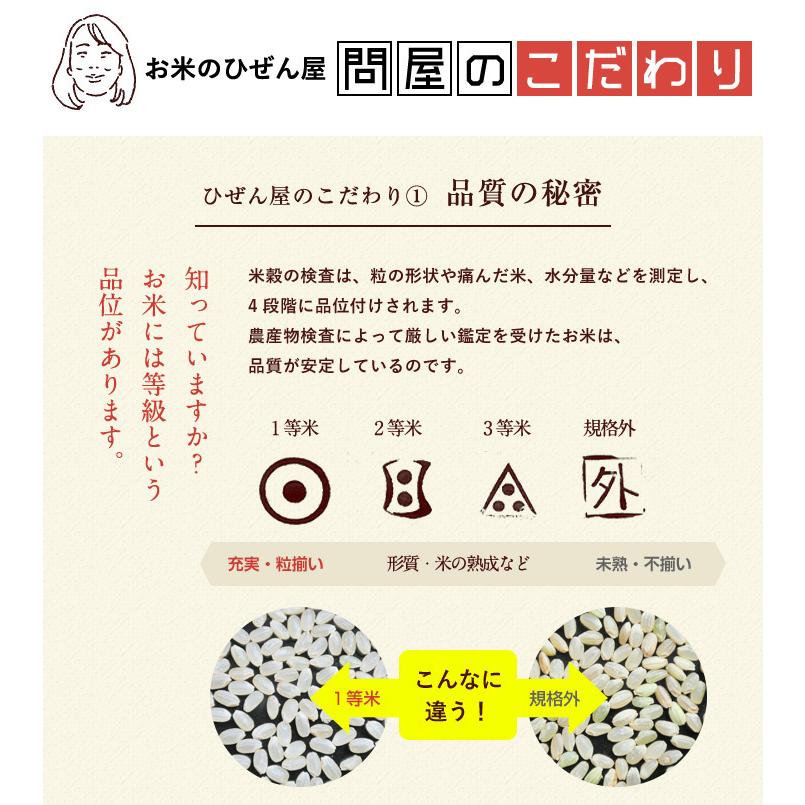 米 お米 2kg 送料無料★夢しずく 無洗米★ 佐賀県産　令和5年度 2kg｜okomenohizenya｜11