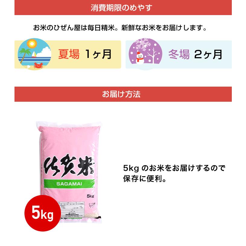 5年産　佐賀県【佐賀県産米100％使用】ご飯ソムリエ厳選！佐賀米 5kg 【ブレンド米】【送料無料】佐賀県産【米 5kg】【お米 5kg】｜okomenohizenya｜14