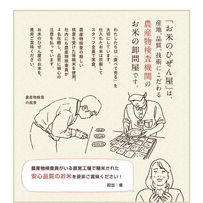 7年産 佐賀県【脊振棚田米】白米20kg(5kg×4袋)【送料無料】/お米/米