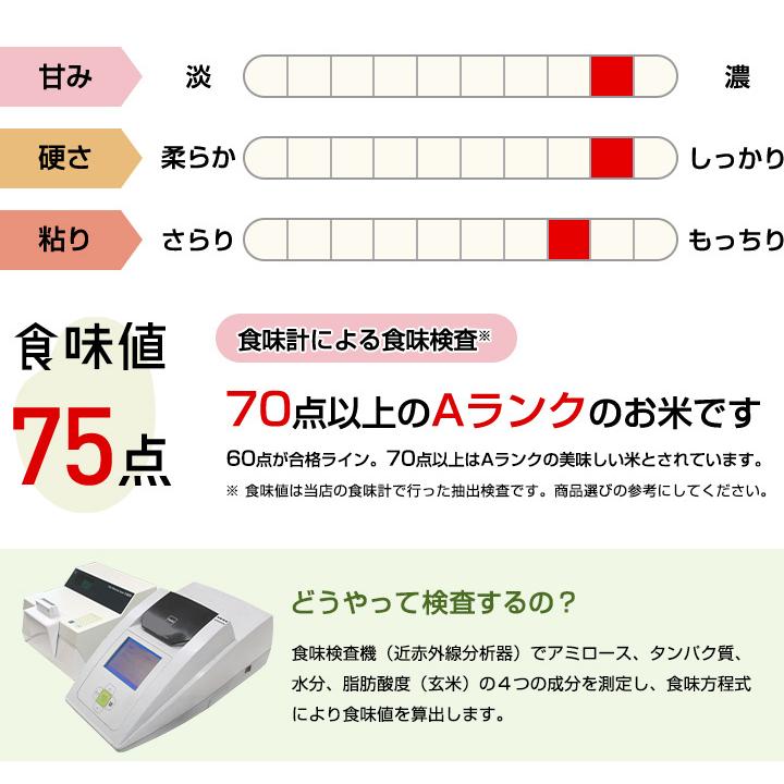 5年産 佐賀県産　橘 さがびより 10kg ( 5kg×2袋 ) 米 送料無料 武雄市 産地限定　【全農安心システム米】｜okomenohizenya｜10