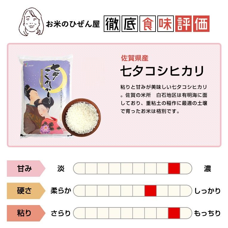 【新米】【8年産】佐賀県産 七夕コシヒカリ10kg（5kg×2袋)【米10kg 送料無料】【お米 10kg 送料無料】 | コシヒカリ | 06