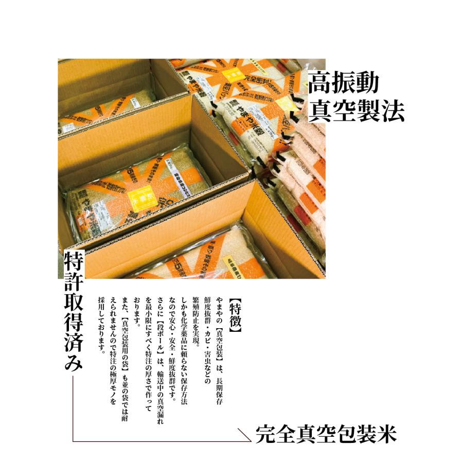 夢ごこち 新米 米 30kg お米 玄米（5kg×真空パック6袋）減農薬 特別