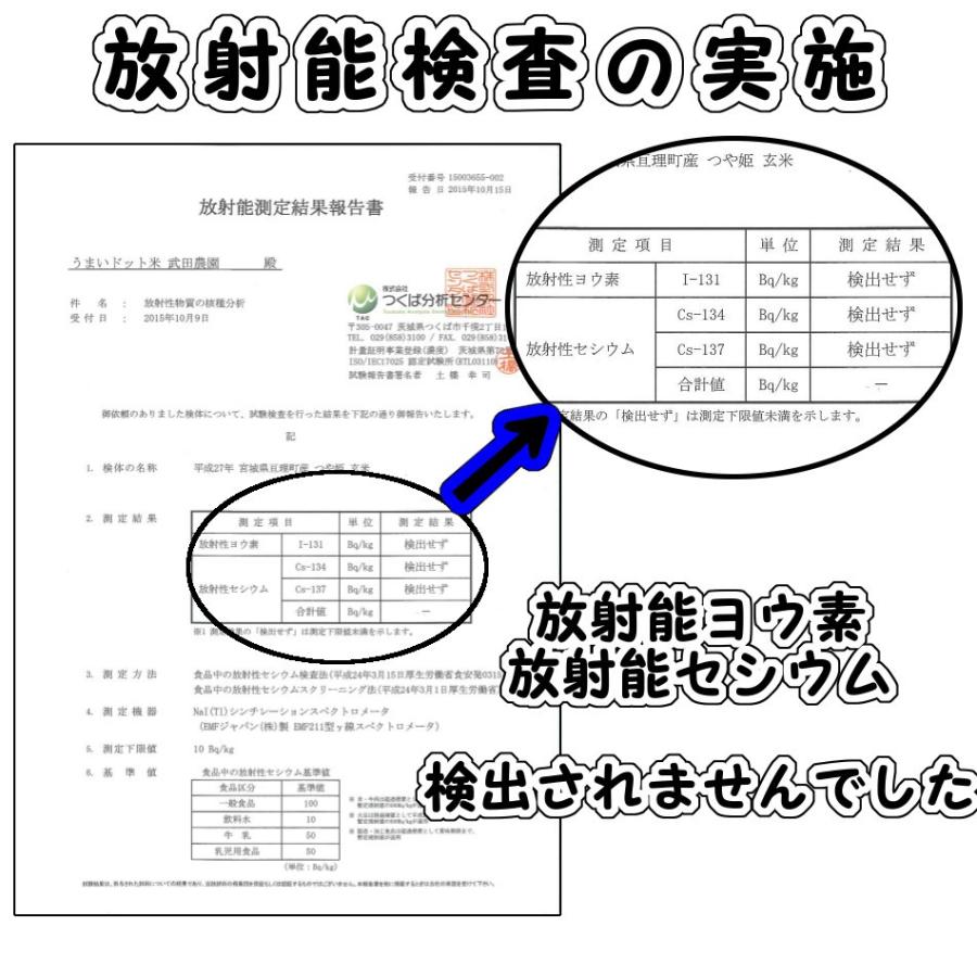 (送料無料)つや姫 精白米18kg 新米 令和４年産(環境保全米)農家直送｜okometyokubai｜05