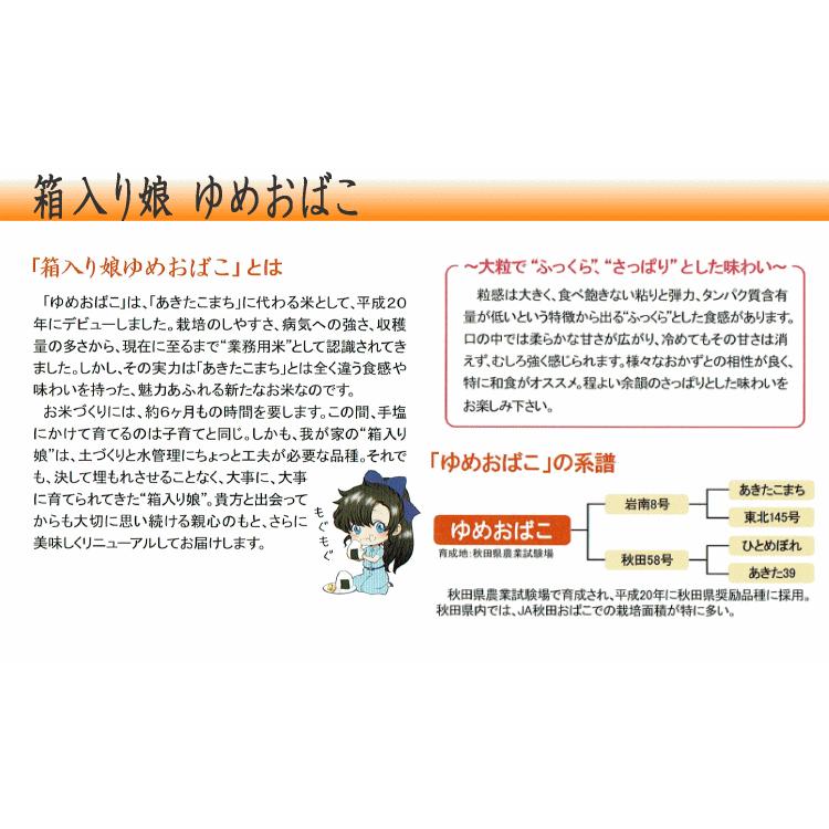 【送料無料】【特別栽培米】【令和3年産】「箱入り娘」秋田県美郷町産ゆめおばこ 10kg(5kg×2)【北海道・沖縄県・離島は別途送料】【満天★青空レストラン】｜okomeya2006｜03