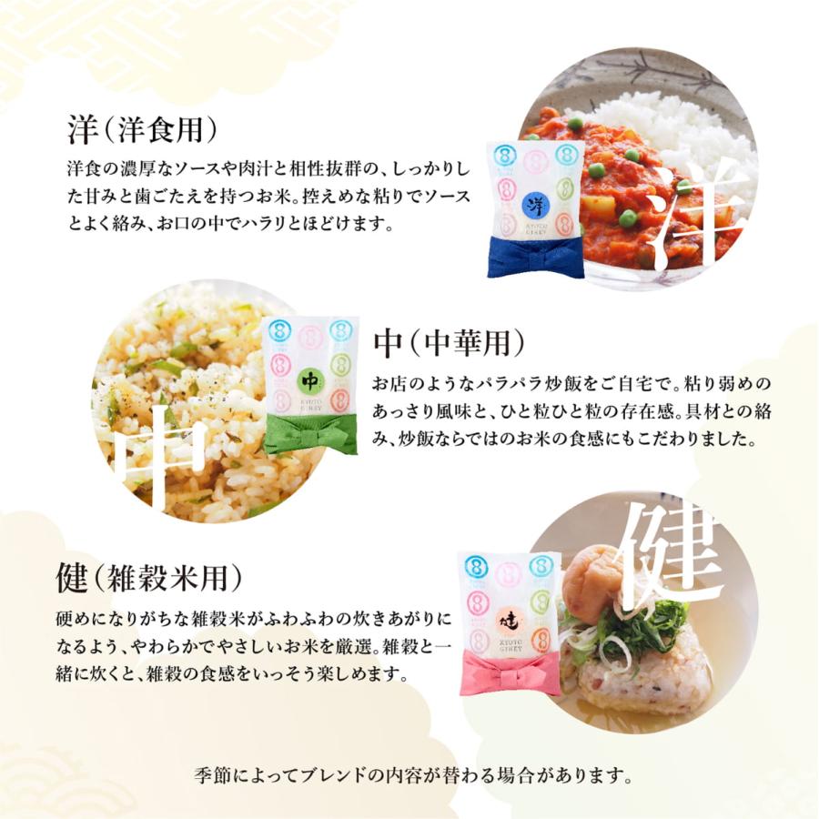 【今喜ばれる高級米】 八代目儀兵衛 送料無料 米 ギフト (お米とごはんのお供の詰合せ) 「十二単 詰合せ鞍馬」 | お米 結婚内祝い 出産内祝いの画像