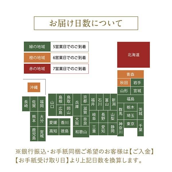 お米 ギフト お中元 出産内祝い 内祝い お返し 結婚内祝い 米 プレゼント 十二単 三分咲き 出産祝い 高級 御中元 暑中見舞い 取り寄せ Jh15 お米ギフト 内祝いの八代目儀兵衛 通販 Yahoo ショッピング