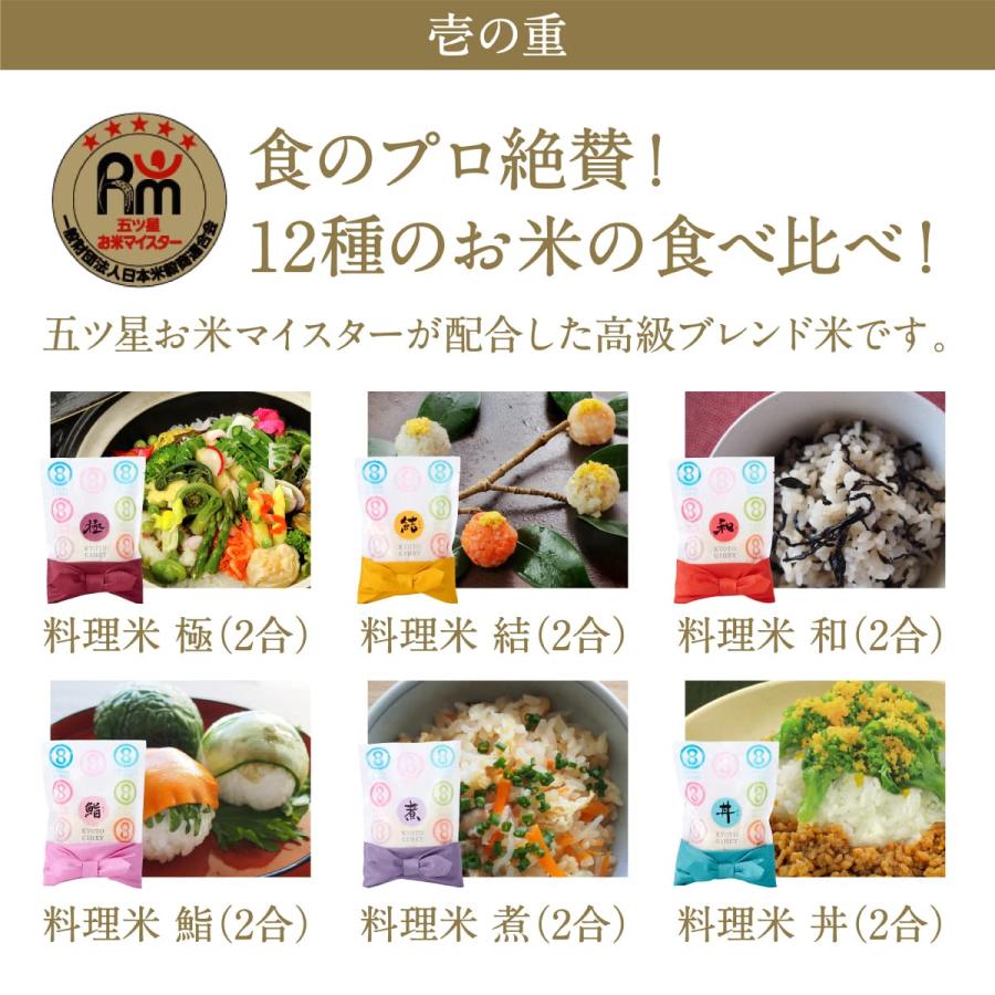 八代目儀兵衛 【今喜ばれる高級米】 送料無料 米 ギフト「十二単詰合せ