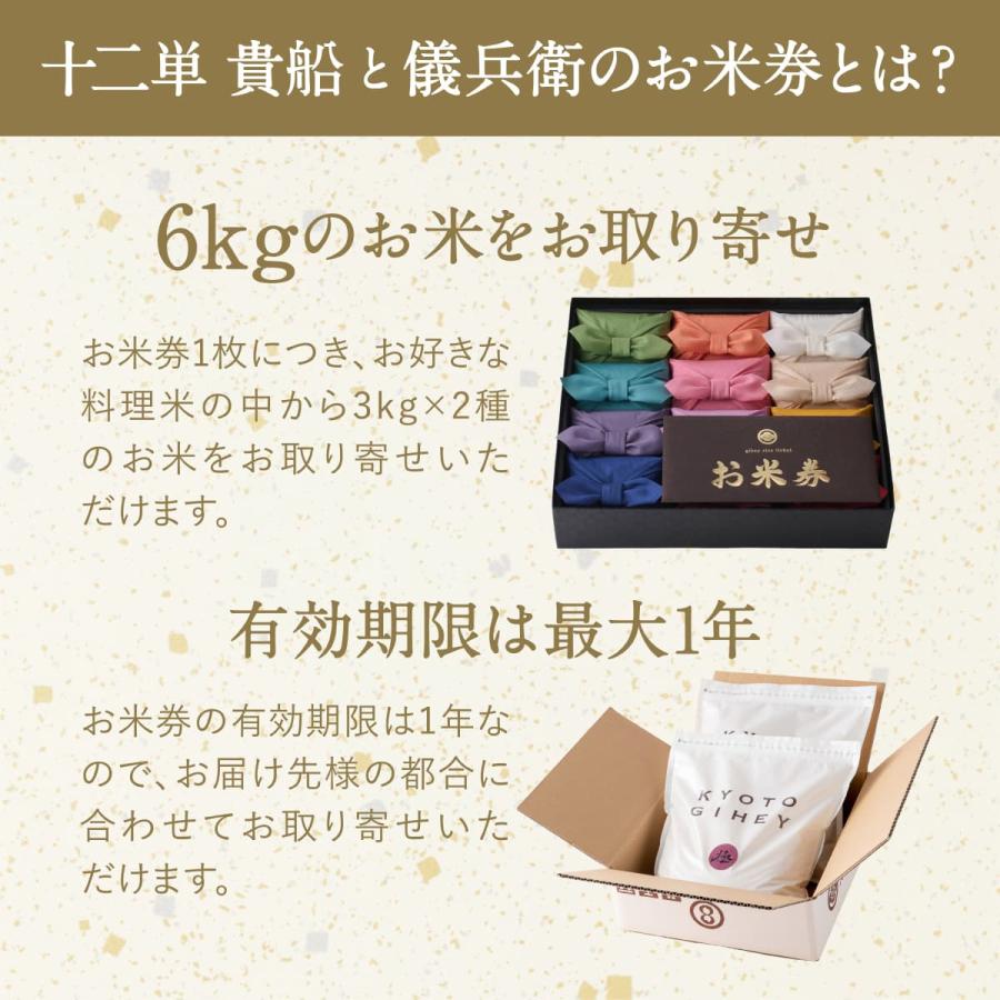 八代目儀兵衛　お米　ギフト　十二単満開とお米券3枚セット 八代目儀兵衛 【今喜ばれる高級米】 送料無料 米 ギフト (お米とごはん
