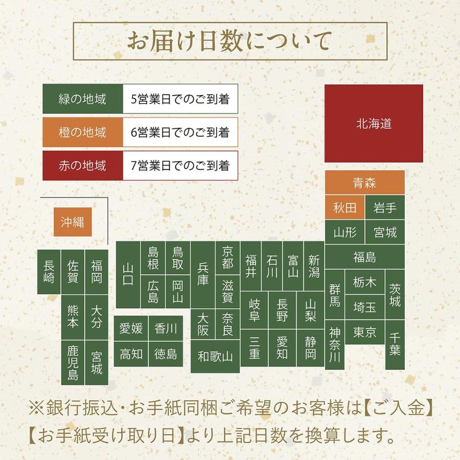 お米 ギフト お中元 出産内祝い 内祝い お返し 結婚内祝い 米 プレゼント 十二単満開と儀兵衛のお米券セットi 出産祝い 高級 御中元 暑中見舞い 取り寄せ Ok500 お米ギフト 内祝いの八代目儀兵衛 通販 Yahoo ショッピング