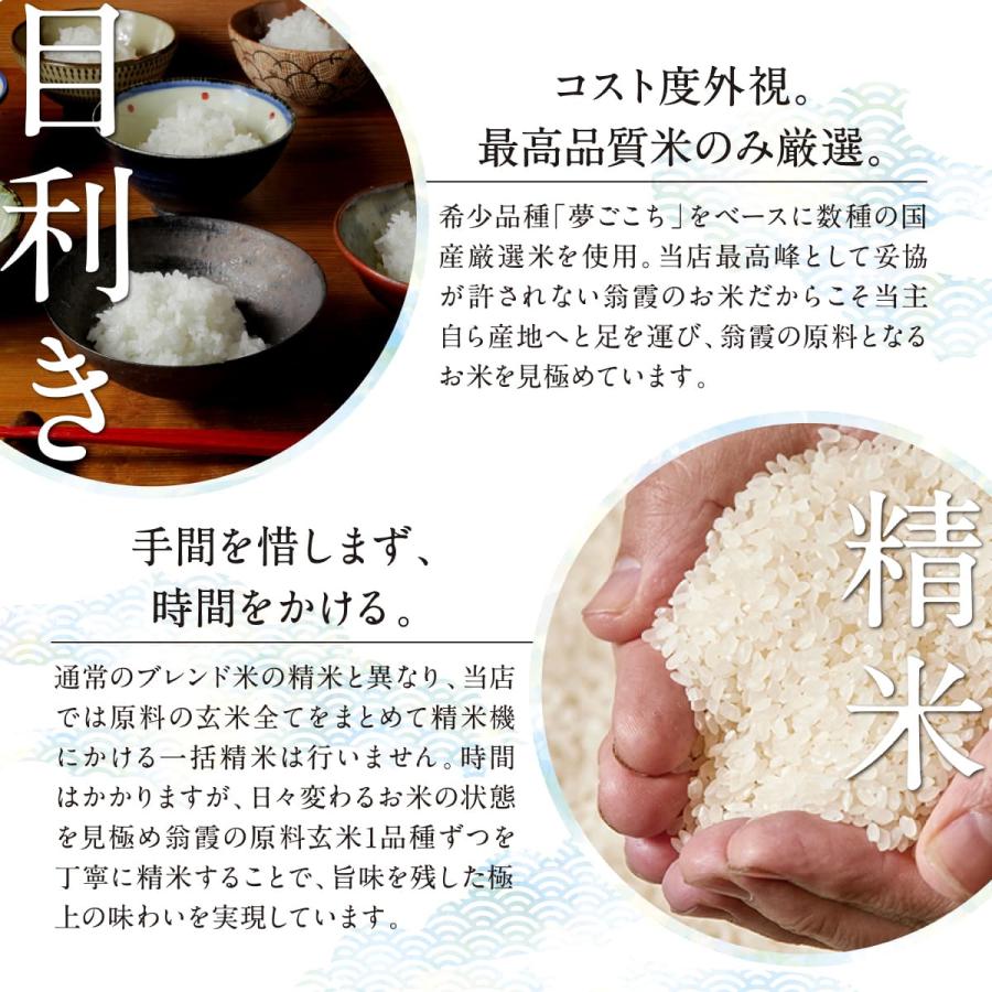 八代目儀兵衛 ミシュラン三ツ星掲載店採用 翁霞 10kg (コクのある濃厚