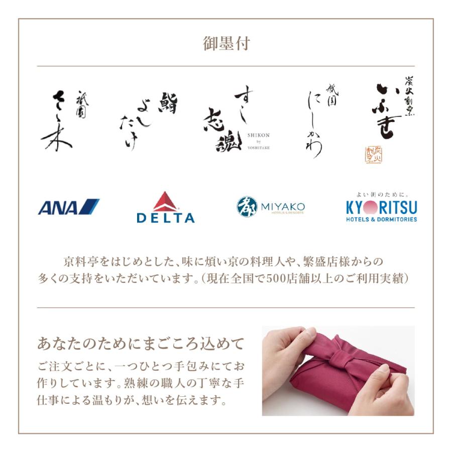 【今喜ばれる高級米】内祝 入園 入学 春 ギフト 八代目儀兵衛 送料無料 米 ギフト (お米とごはんのお供の詰合せ)「夏の京御膳 睡蓮」| お米の画像