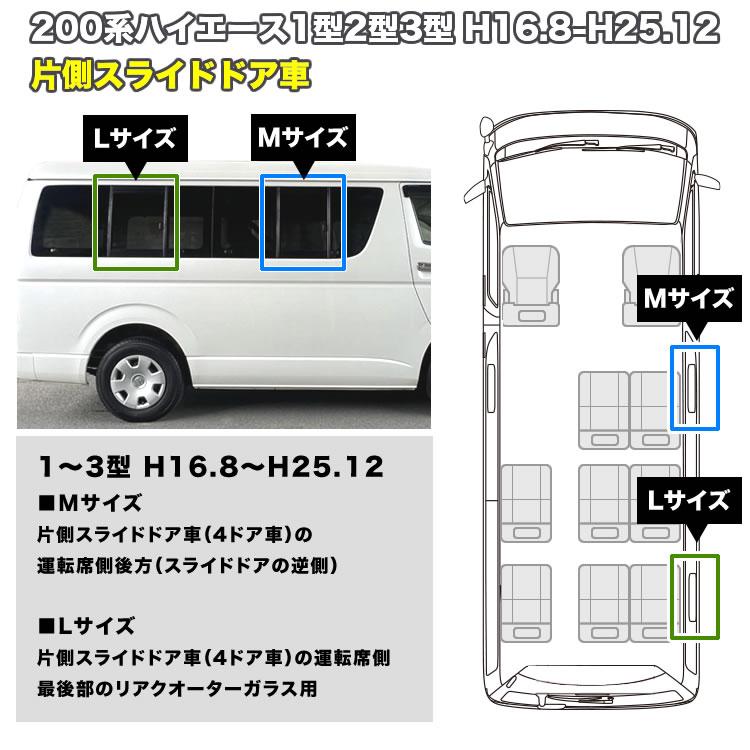 200系 ハイエース 片側スライドドア車 小窓用 網戸 M/L 2枚セット 1型2