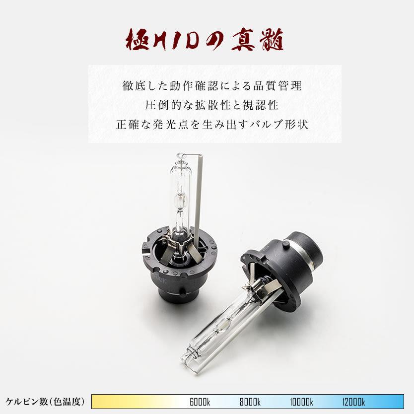 S15 シルビア 極 D2C(D2S/D2R兼用) 純正HID交換バルブ 2本セット 35W｜okshop2010｜03