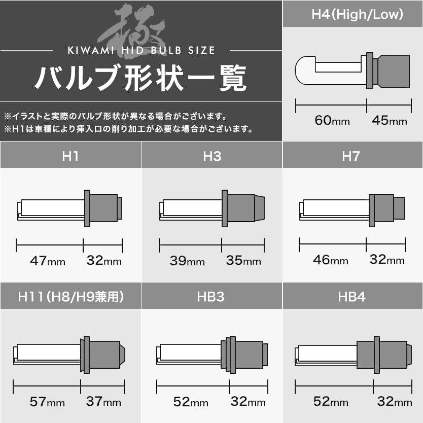 C35 ローレルメダリスト後期 極HIDキット 瞬間起動 H1 フルキット ハイビーム用 製品保証付 35W 55W 薄型バラスト｜okshop2010｜06