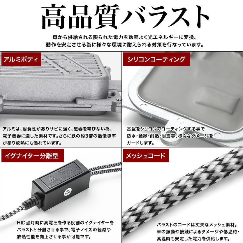 DA17W エブリイワゴン 極HIDキット 瞬間起動 H4 Hi/Lo切替 ヘッド  