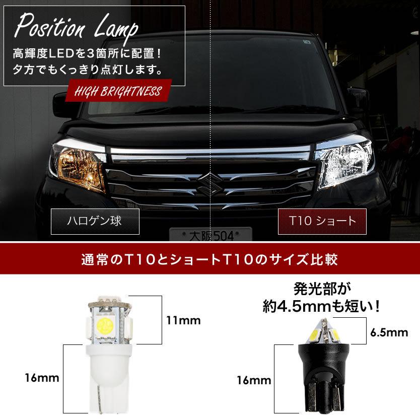 AZK10 SAI（サイ) 新タイプ 高輝度 拡散型 ショート T10 LED