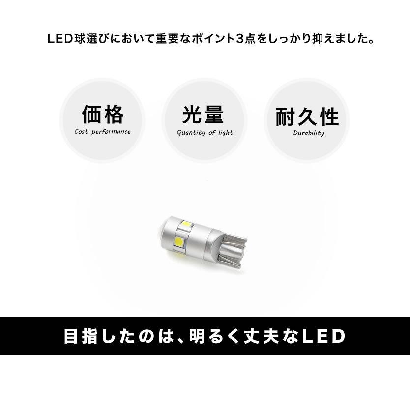 アリオン アリスト ウインダム クレスタ T10 LED球 プロジェクター アルミヒートシンク 4個 ホワイト ポジション ナンバー灯等｜okshop2010｜03