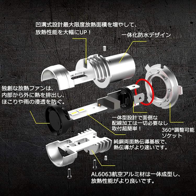 日本光軸仕様 H4 LEDヘッドライト Hi/Lo 6800LM 40W 6500ケルビン 車検対応 防水カバー対応｜okshop2010｜06