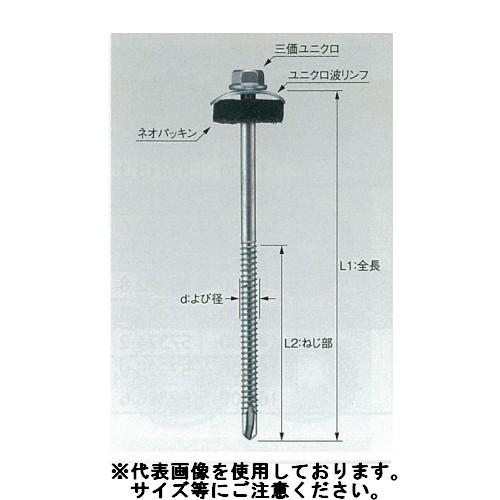 ネオパッキン付 DANBA 波リンフセット (25) 木下地用