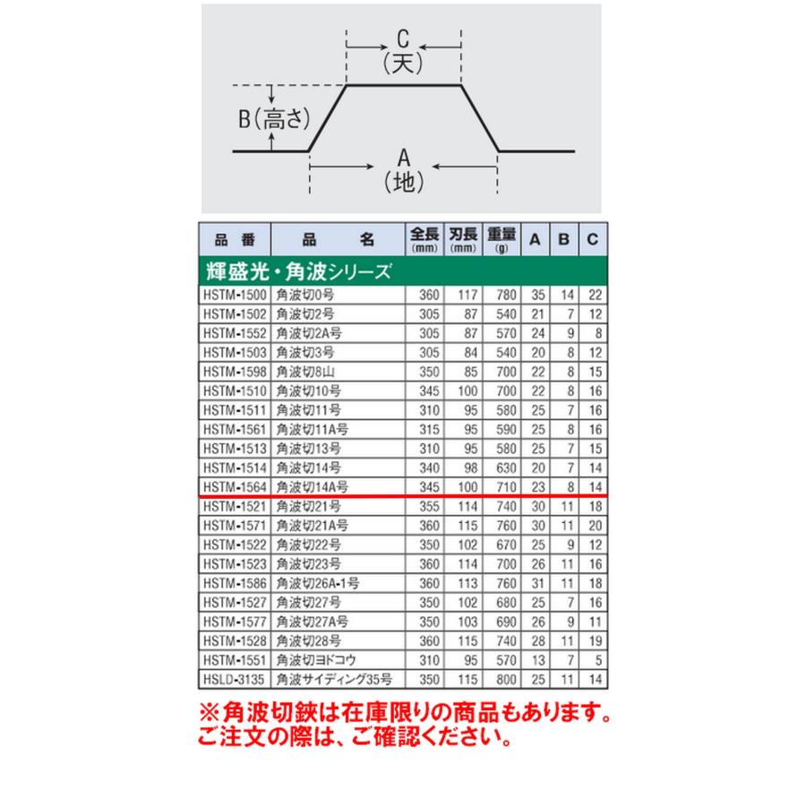盛光（モリミツ） 板金ハサミ 角波切14A号 輝盛光 HSTM-1564 : OK 