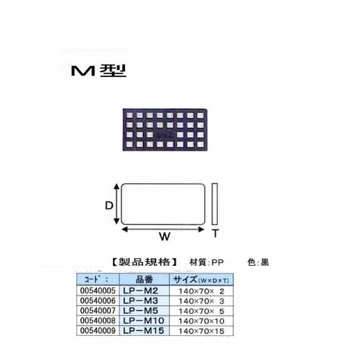 ライナープレート レベルサポート M型 M2 140 70 厚 2 0mm 1枚 Sc Lp M2 1 Okツールyahoo 店 通販 Yahoo ショッピング