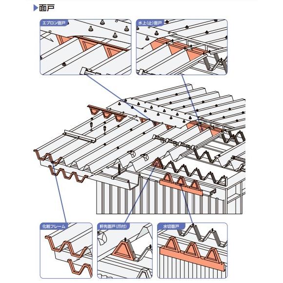 エプロン面戸 ルーフデッキ 88タイプ用 |  | 03