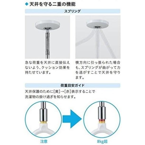 川口技研 ホスクリーンSPCSS-W型 ホワイト SSサイズ 1本　 | 川口技研 | 02