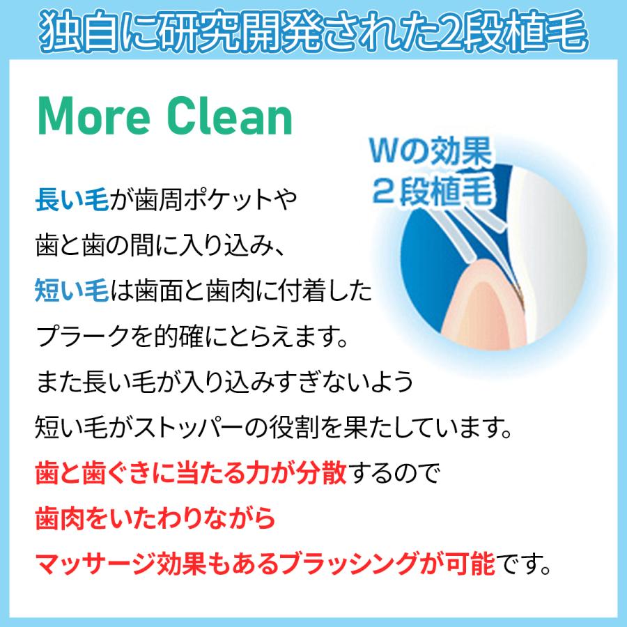 歯ブラシ ウィルデント モアクリーン スリム 1本 カラー指定不可 More Clean｜okuchi｜04
