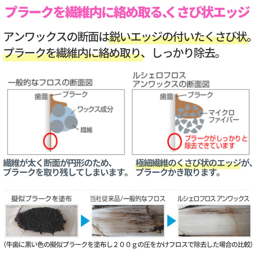 ⚠️プロフ一読を断捨離セール価格実施中さまご確認用⚠️レリアン ロシャス ABUS】鍵は自転車に持たせよう！NUMERO5510C入荷しました