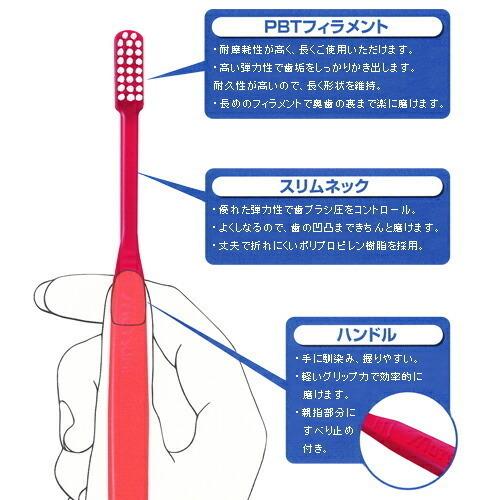 歯ブラシ 睦化学工業 デンタルブラシ ネオ×20本 歯科専売品