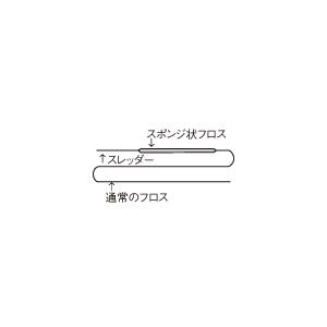 オーラルB スーパーフロス ミント10本入｜okuchi｜02