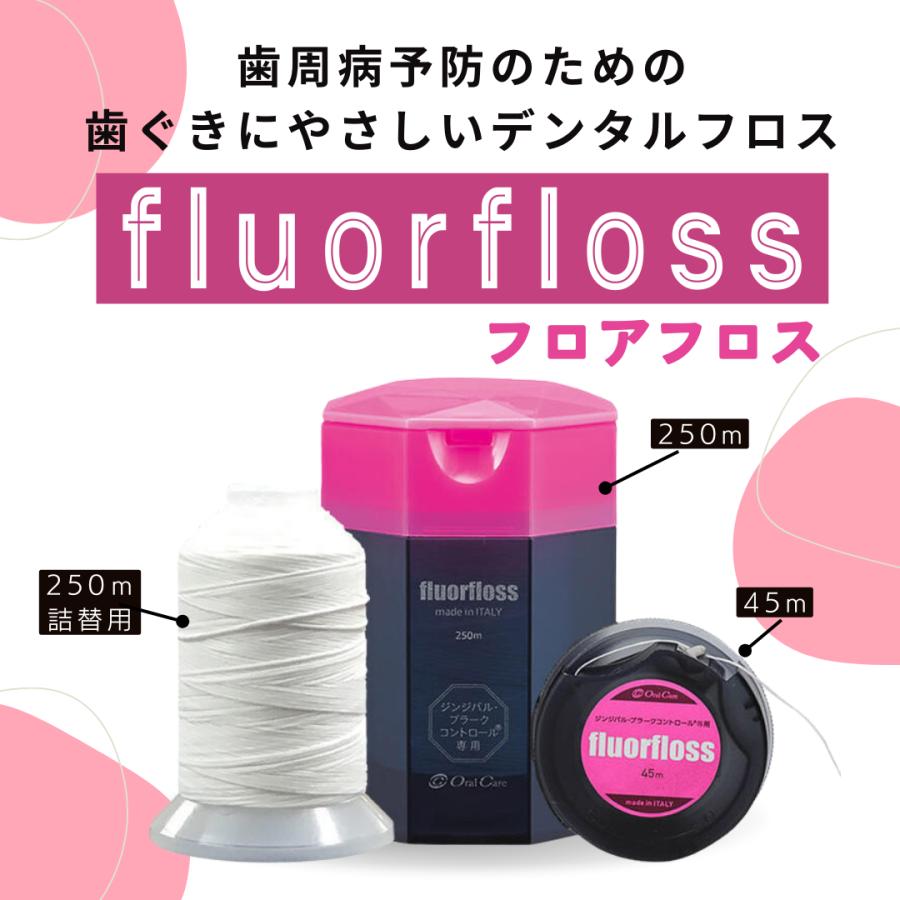 フロアフロス本体 250ｍ×1個＋詰め替え用×2個 オーラルケア fluorfloss  歯科専売品 デンタルフロス｜okuchi｜04