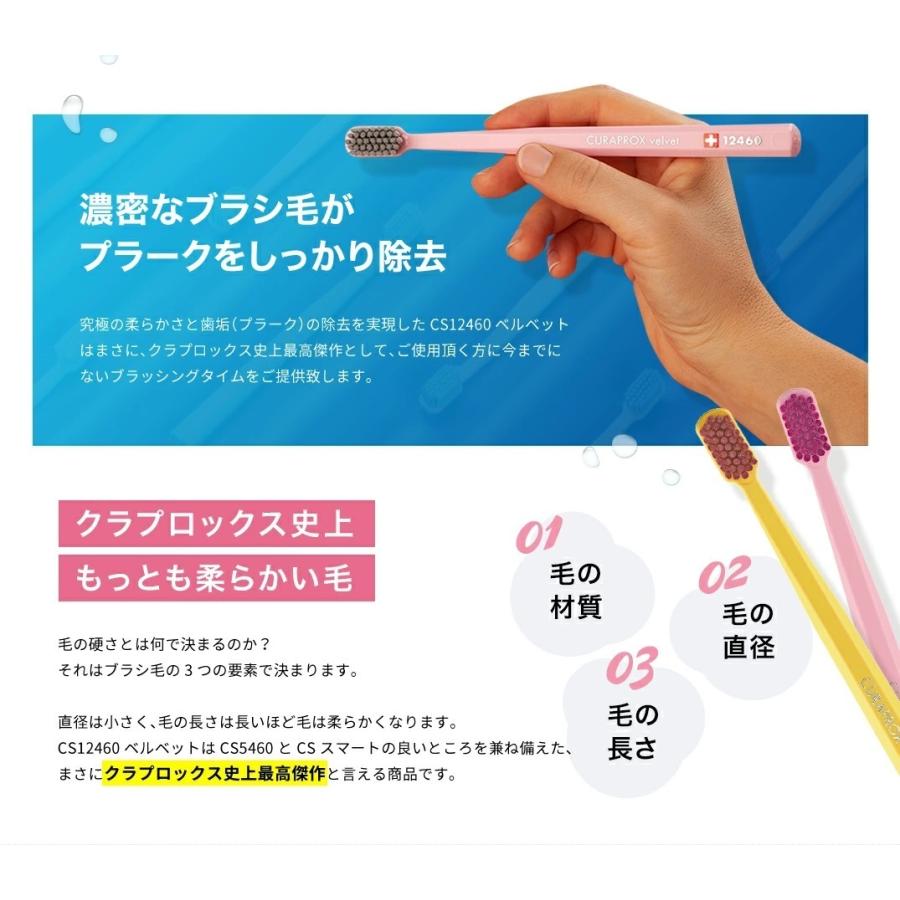 専用ページ(フォロー割) 製品情報（製品検索）｜廣瀬バルブ工業株式会社