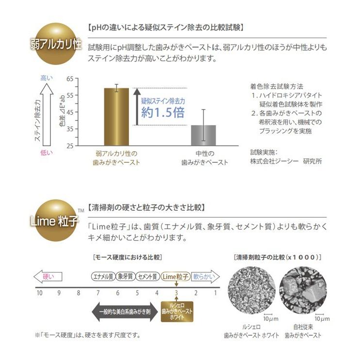 「メール便選択で送料無料」 ホワイトニング ルシェロ歯磨きペースト ホワイト 100g 1本 歯科専売品｜okuchi｜05