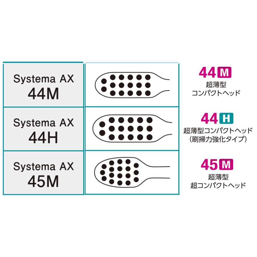 システマ ライオン システマAX 歯ブラシ 1本 LION system AX システマ ライオン システマAX 歯ブラシ 1本 LION system AX