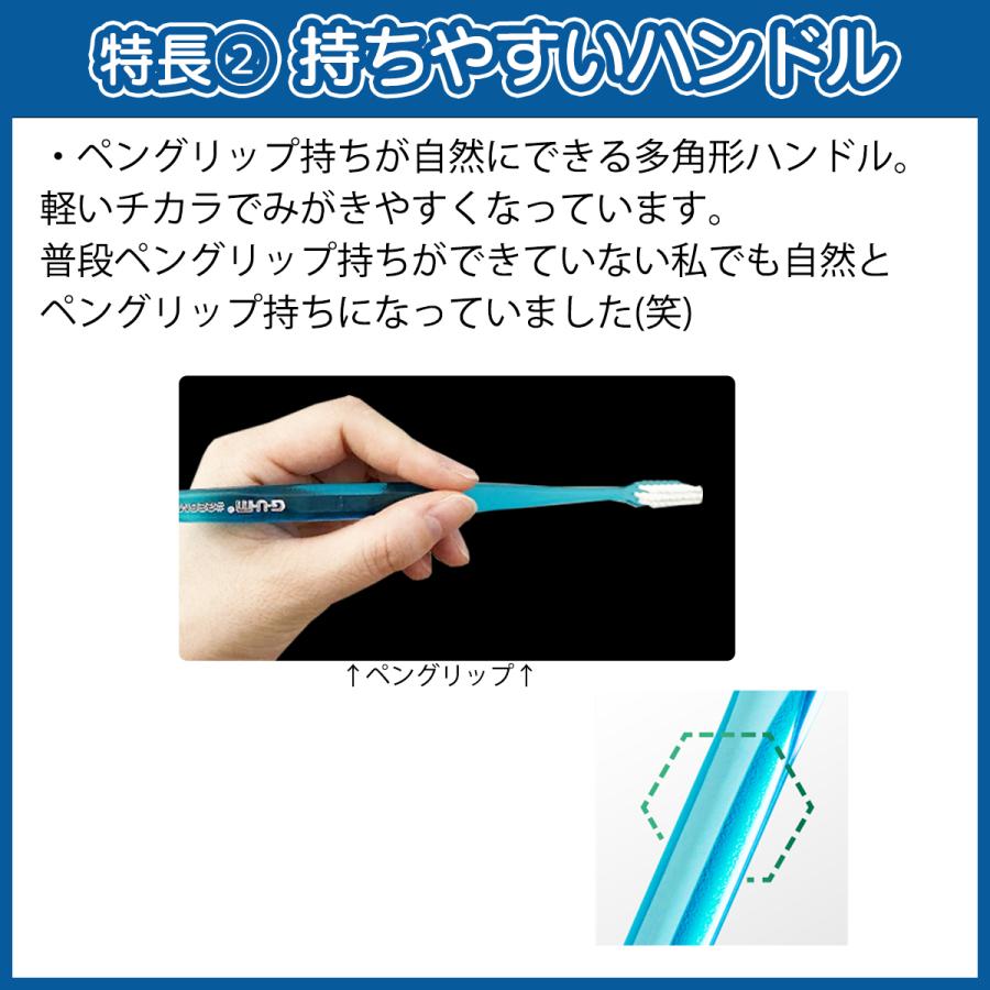 4/28 12~24時 最安値に挑戦! サンスター G.U.M 歯周プロケア デンタルブラシ 10本（#388／#488／#226）メール便送料無料｜okuchi｜12