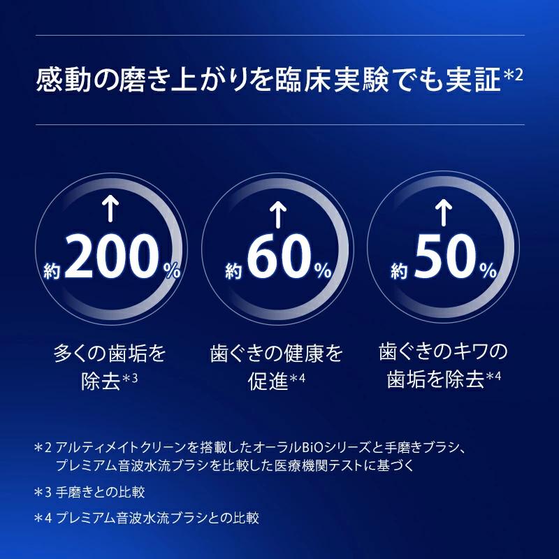 iO(オーラルB) ブラウン オーラルB 電動歯ブラシ iO9 iO(オーラルB) ブラウン オーラルB 電動歯ブラシ iO9