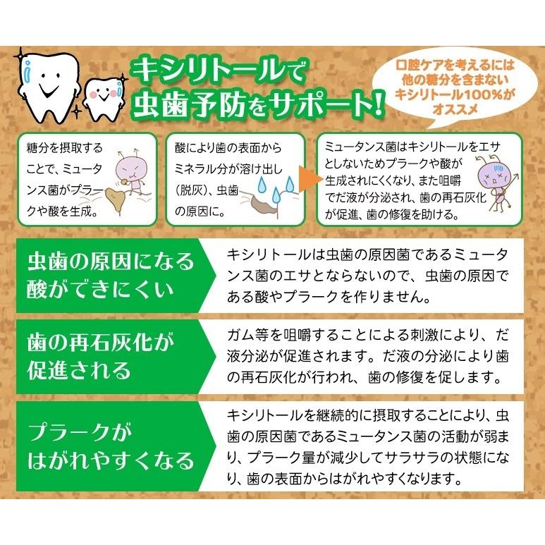 コンプ　羽生結弦キシリトールキャンペーン全4種セット 新品 ロッテ キシリトールガム 羽生結弦 4種類 コンプリート