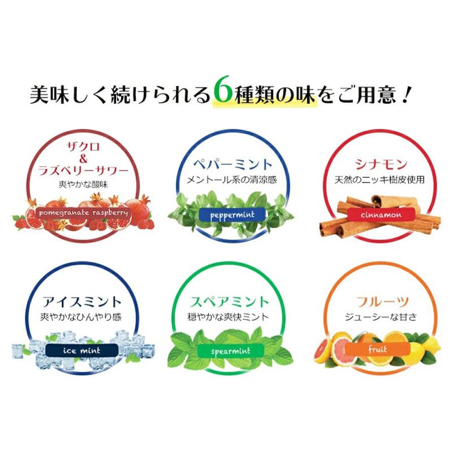 コンプ　羽生結弦キシリトールキャンペーン全4種セット コンプ 羽生結弦キシリトールキャンペーン全4種セット 最短即日