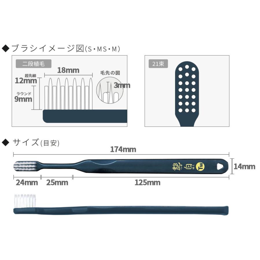 倍!倍!ストア+5% 歯ブラシ 艶白 Tw ツイン(二段植毛) ×10本 (S/MS/M) 日本製 メール便送料無料 名入れ|okuchi|12