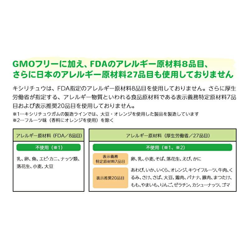 キシリトールガムセット キシリトール100% XyLichew(キシリチュウ) タブレット ガム