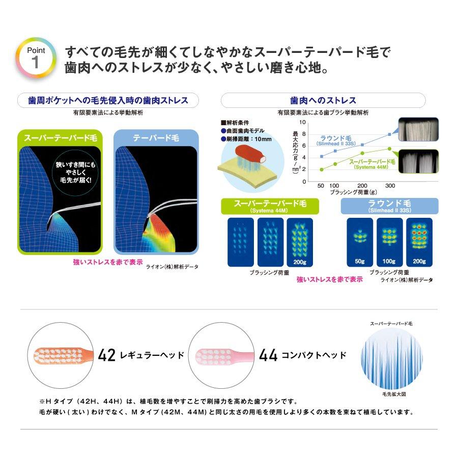 44M ライオン システマ 歯ブラシ DENT ハブラシ 歯科衛生士おすすめNo.1 LION Systema 5本セット メール便送料無料 色指定不可｜okuchinomente｜03