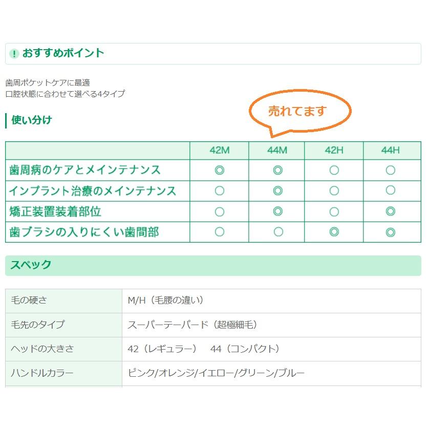 44M ライオン システマ 歯ブラシ DENT ハブラシ 歯科衛生士おすすめNo.1 LION Systema 5本セット メール便送料無料 色指定不可｜okuchinomente｜05