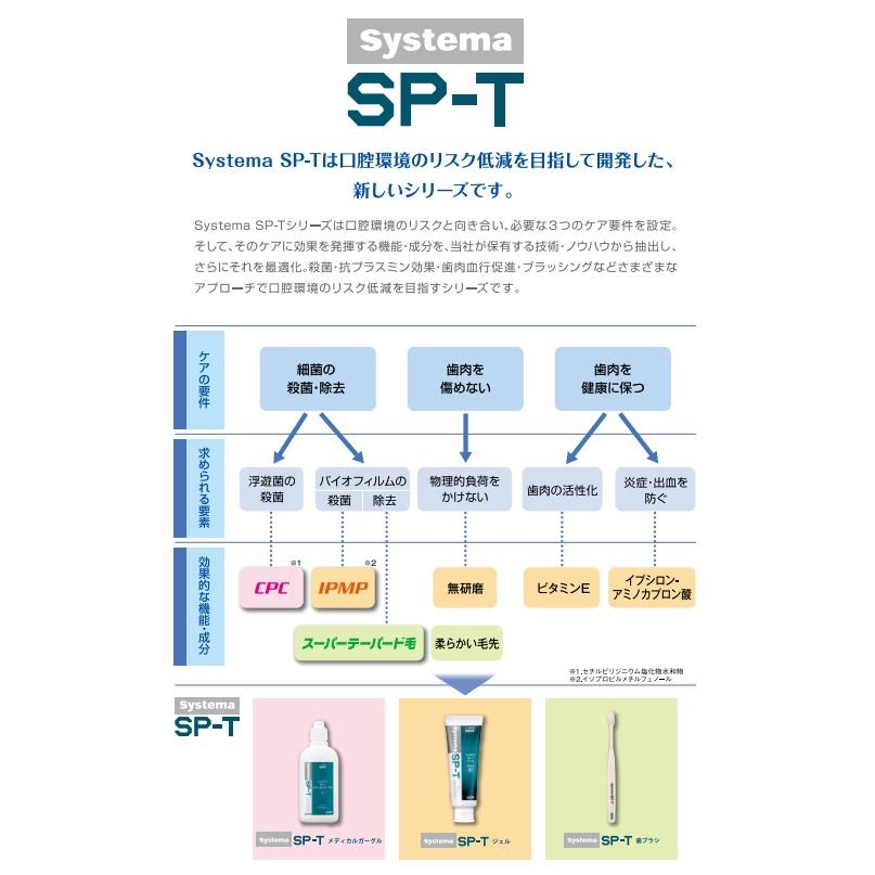 ライオン ハミガキジェル SP-Tジェル 85ｇ小型便5個迄 LION DENT Systema デント システマ ライオン｜okuchinomente｜07