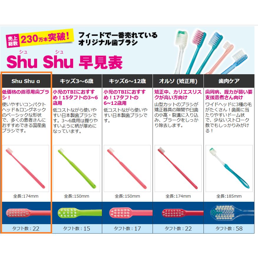 シュシュアルファ テーパー毛 歯ブラシ ハブラシ 50本セット メール便 送料無料 色指定不可 Shu Shu α テーパー毛 日本製 歯科専売 FEED フィード｜okuchinomente｜02